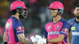 RR IPL 2026: Squad,