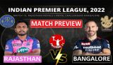 RR vs BLR Match