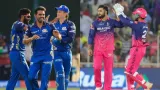 RR vs MI AI