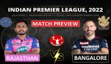 RR vs RCB Match