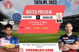 RR vs RCB Playing