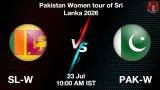 SL-W vs PAK-W 2026 Match Preview, Head to Head, Playing XI & AI Prediction