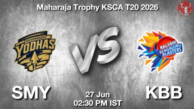 SMY vs KBB 2026 Match Preview, Head