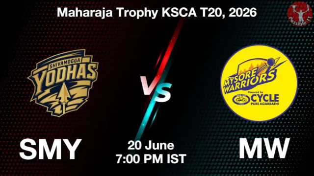 SMY vs MW 2026 Match Preview, Head
