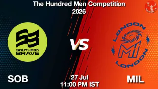 SOB vs MIL 2026 Match Preview, Head to Head, Playing XI & AI Prediction SOB vs MIL 2026 Match Preview,