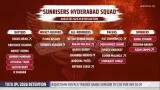 SRH IPL 2026: Full