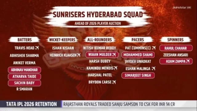SRH IPL 2026: Full List of Retained,
