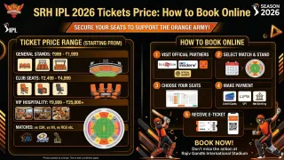 SRH IPL 2026 Tickets Price: How