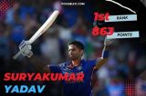 Suryakumar Yadav dethrones Mohammad