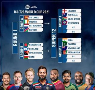 T20 World Cup 2021 Schedule, Points
