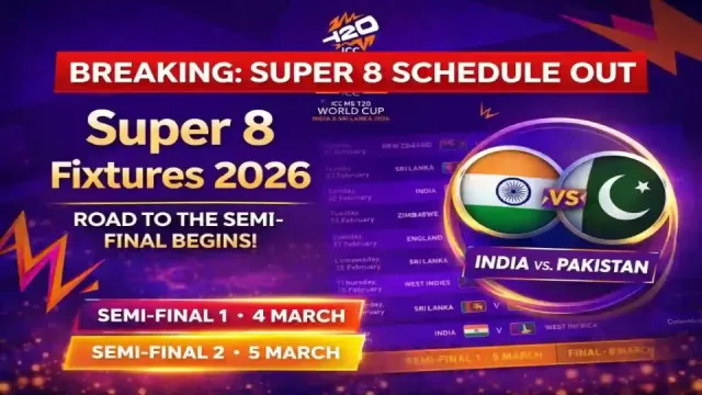 T20 World Cup 2026 Super 8: Full
