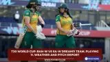 T20 World Cup: BAN-W