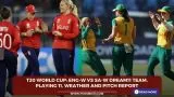 T20 World Cup: ENG-W