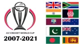 T20 World Cup Winners