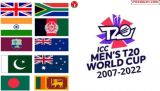 T20 World Cup Winners