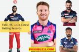 Tata IPL 2022 Latest
