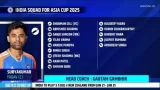 Team India announced squad