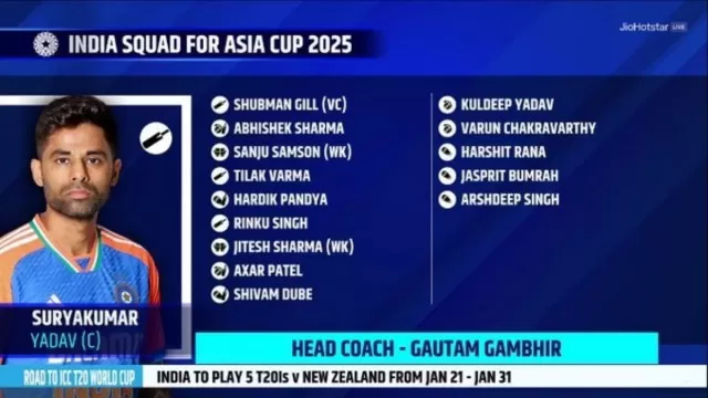 Team India announced squad for Asia Cup