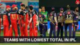 Teams with lowest total