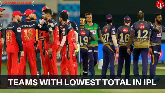 Teams with lowest total in IPL