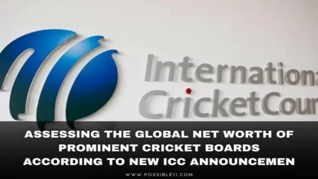 The ICCs Latest: Evaluating the Net Worth