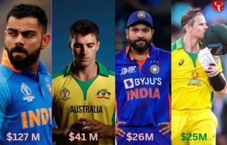 Top 10 Richest Cricket Players in