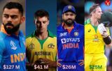 Top 10 Richest Cricket