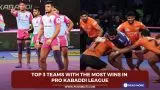Top 3 teams with