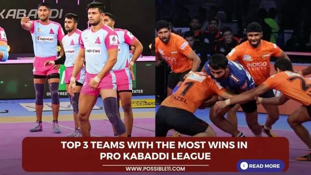Top 3 teams with the most wins