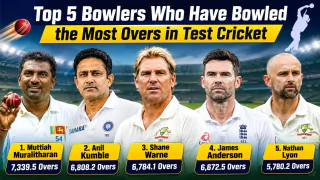 Top 5 bowlers who have bowled the most overs in Test cricket Top 5 bowlers who have bowled