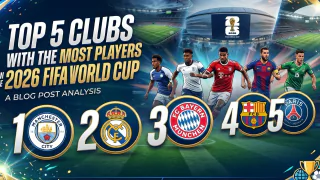 Top 5 Clubs with the Most