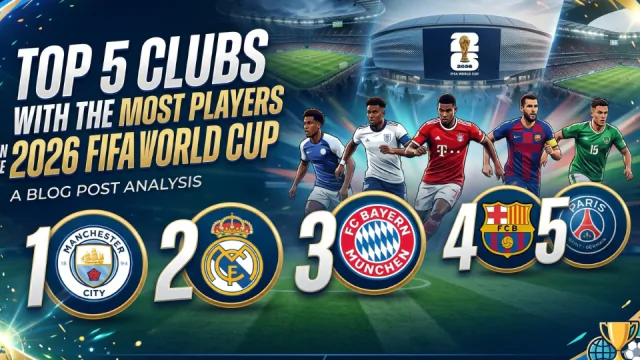 Top 5 Clubs with the Most Players