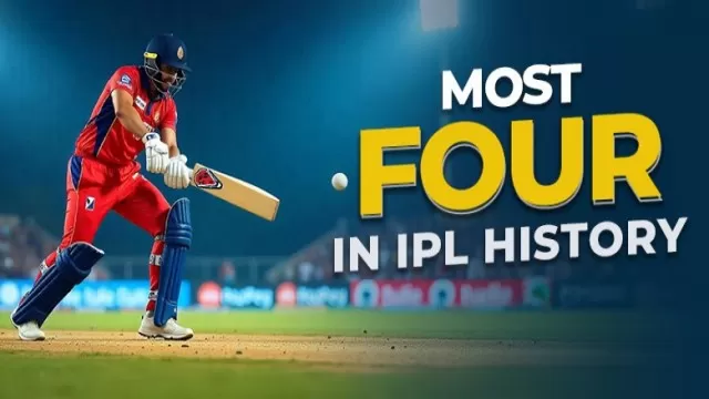 Top 5 Cricketers with Most Fours in