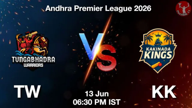 TW vs KK APL 2026 Match Preview,