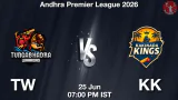 TW vs KK APL T20 2026 Match Preview, Head to Head, Playing XI & AI Prediction