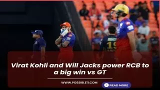Virat Kohli and Will