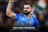 Virat Kohli becomes 5th