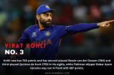 Virat Kohli Is Ready