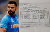 Virat Kohli Marksheet: Virat