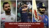Virat Kohli performance in