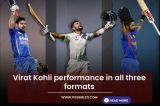 Virat Kohli performance in