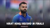 Virat Kohli Record in