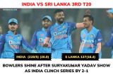Watch Video: India vs