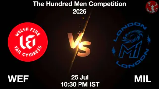 WEF vs MIL 2026 Match Preview, Head to Head, Playing XI & AI Prediction WEF vs MIL 2026 Match Preview,