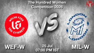 WEF-W vs MIL-W 2026 Match Preview,