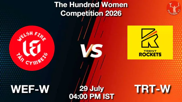 WEF-W vs TRT-W 2026 Match Preview, Head