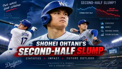Shohei Ohtani’s Second-Half Slump Mean: Picture