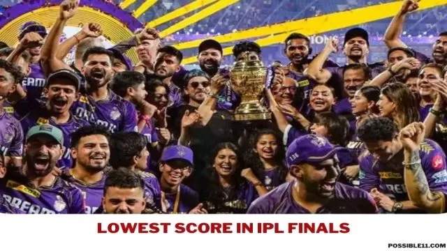 What is the Lowest Score Recorded in
