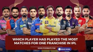 Which Player Has Played the Most