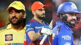 Who Will Win IPL
